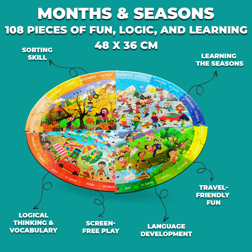 Months & Seasons