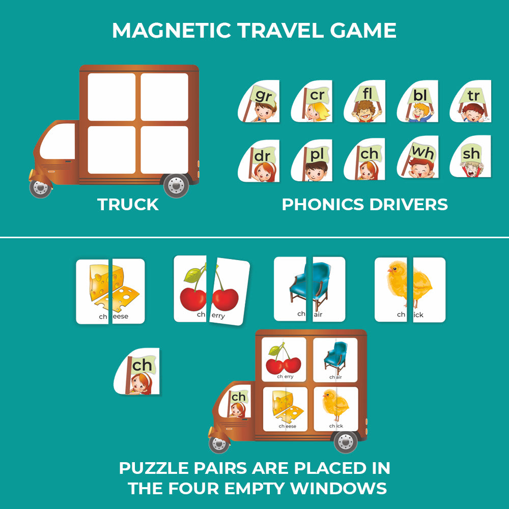 Magnalogix Phonics On The Go