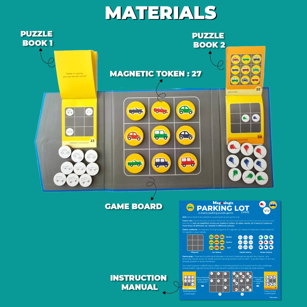 Magnalogix Parking Lot Game
