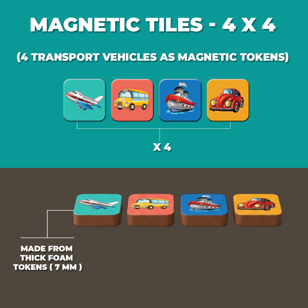 Magnalogix Sudoku - Transport