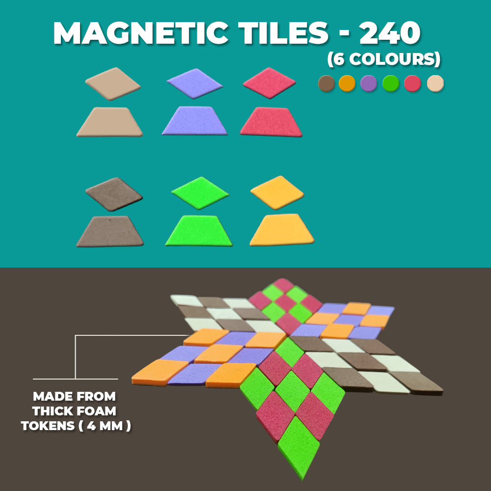 Magnalogix Mosaic Mandalas
