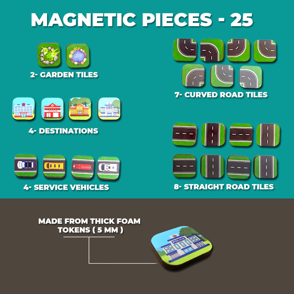 Magnalogix Route It  - Junior