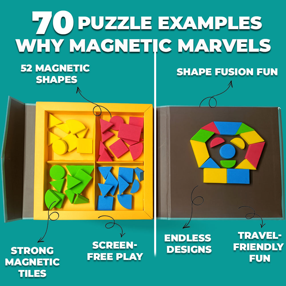 Magnalogix Shapify