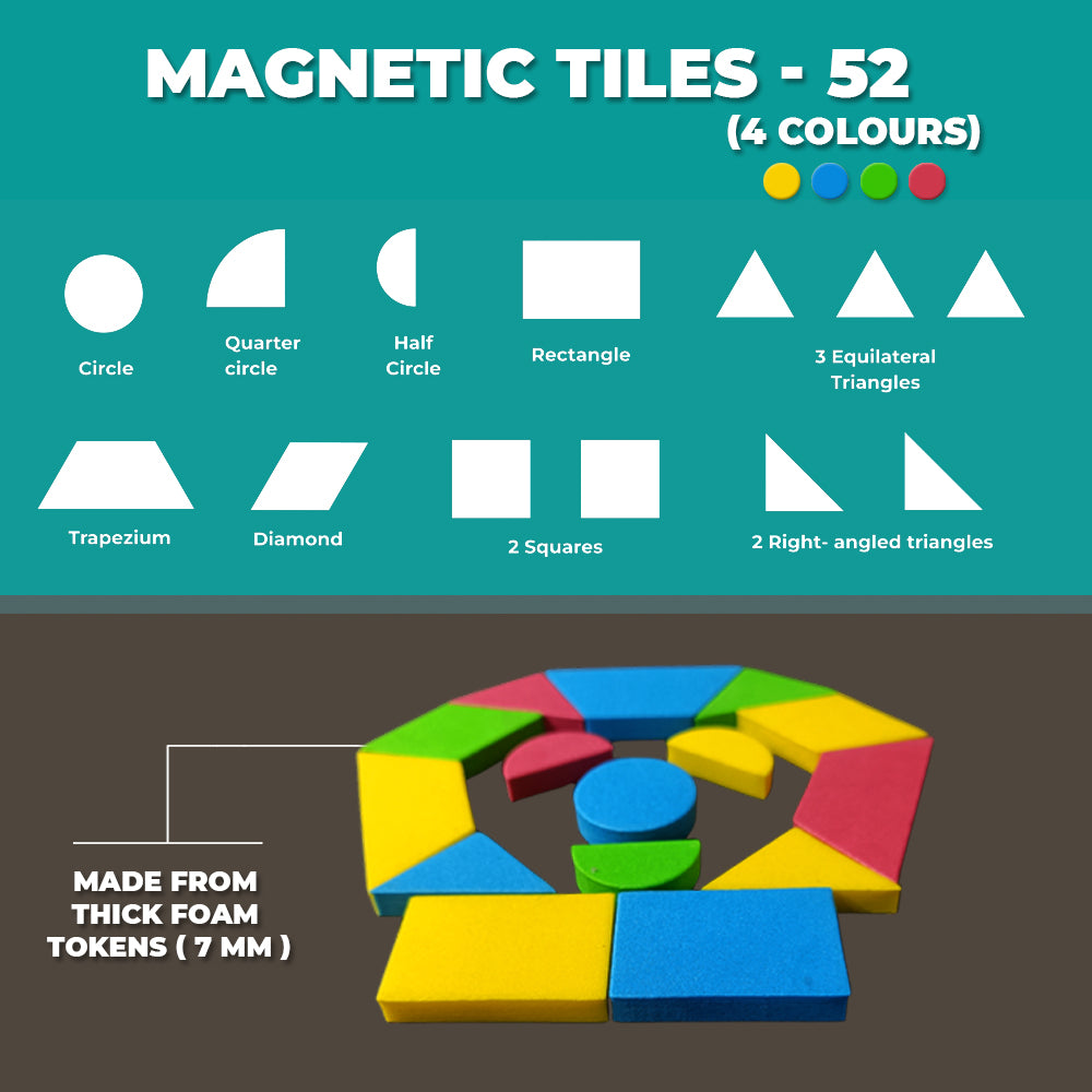 Magnalogix Shapify