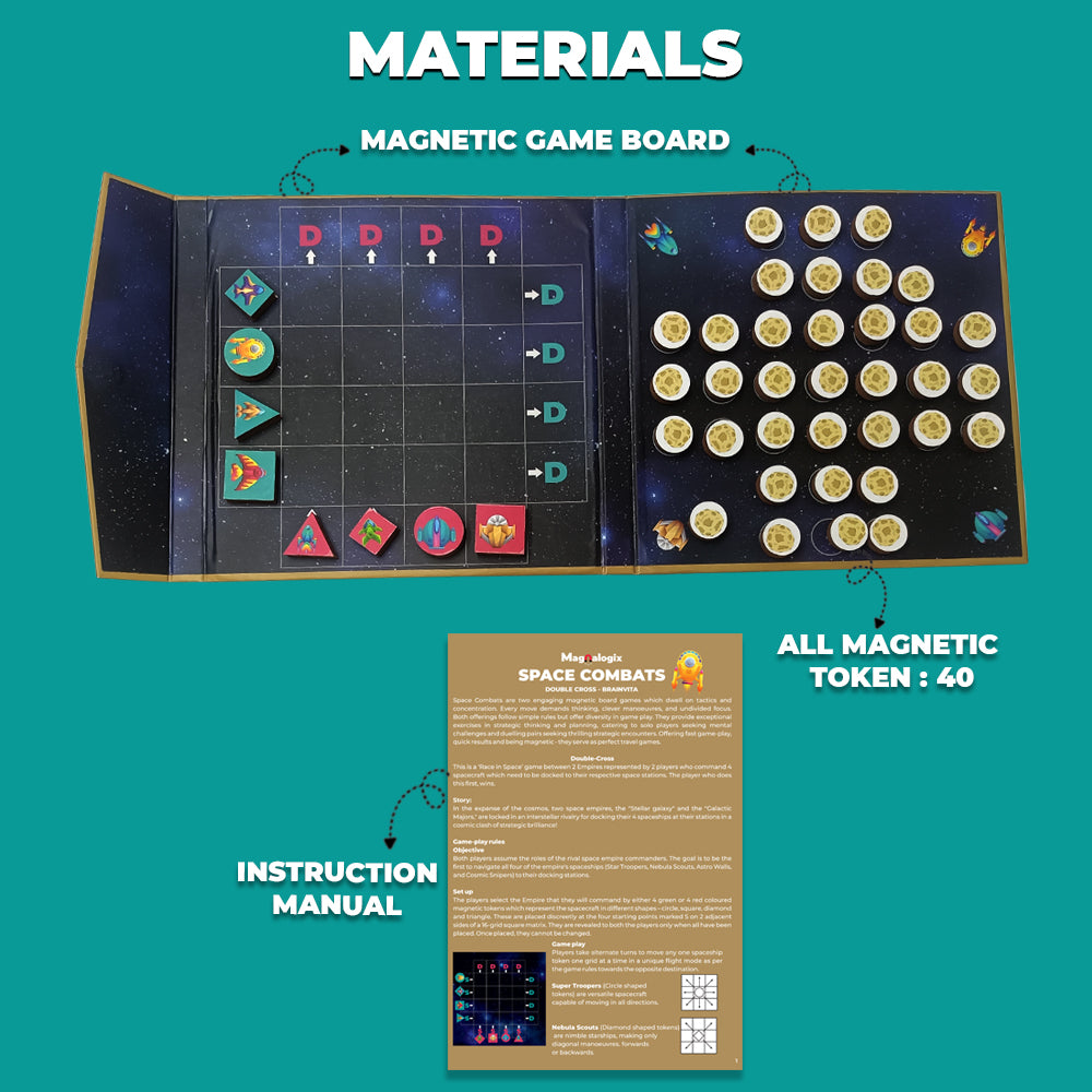Magnalogix Space Combats