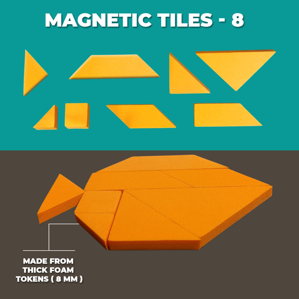 Magnalogix Octagram