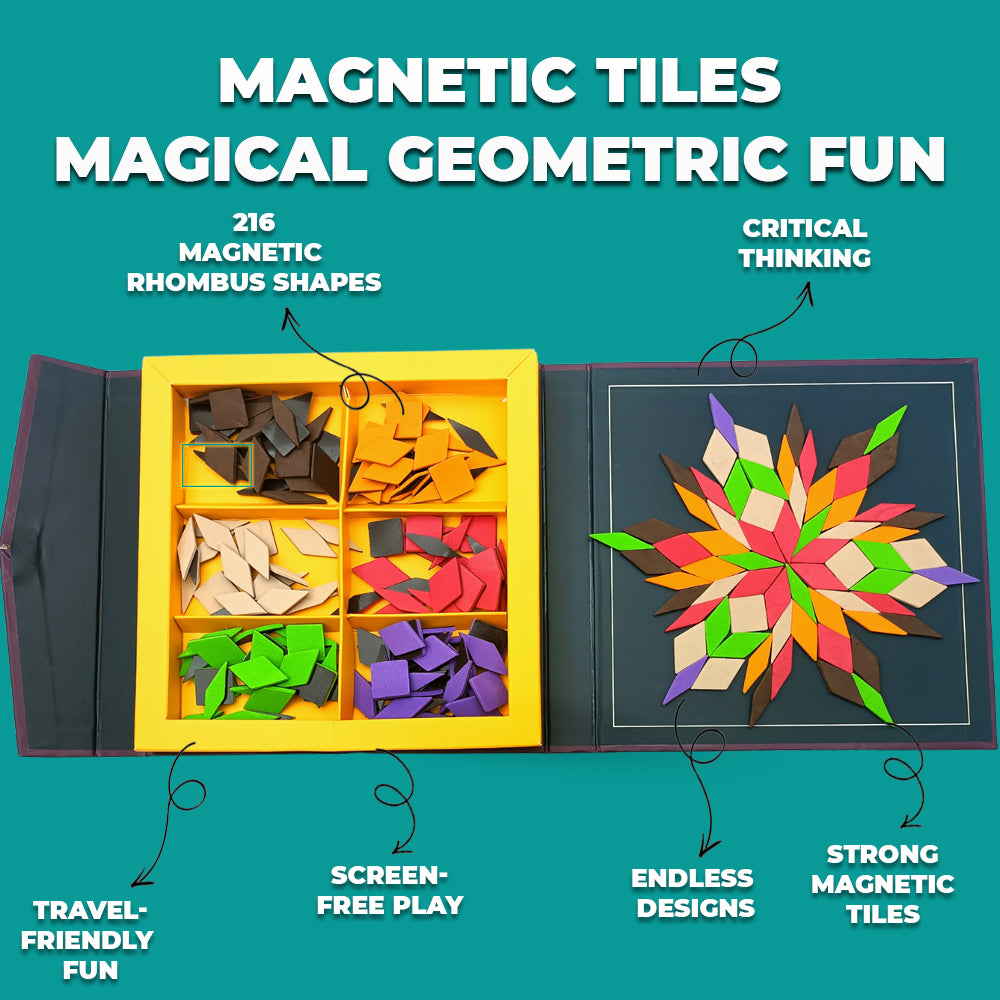 Magnalogix Kaleidoscope Mandalas