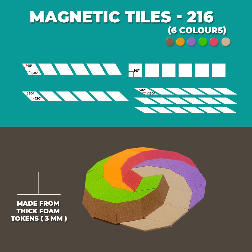 Magnalogix Kaleidoscope Mandalas