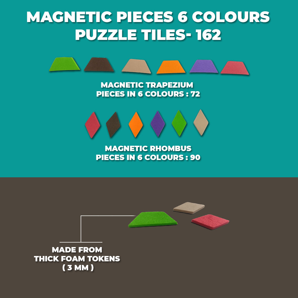 Magnalogix Mosaic Pictures