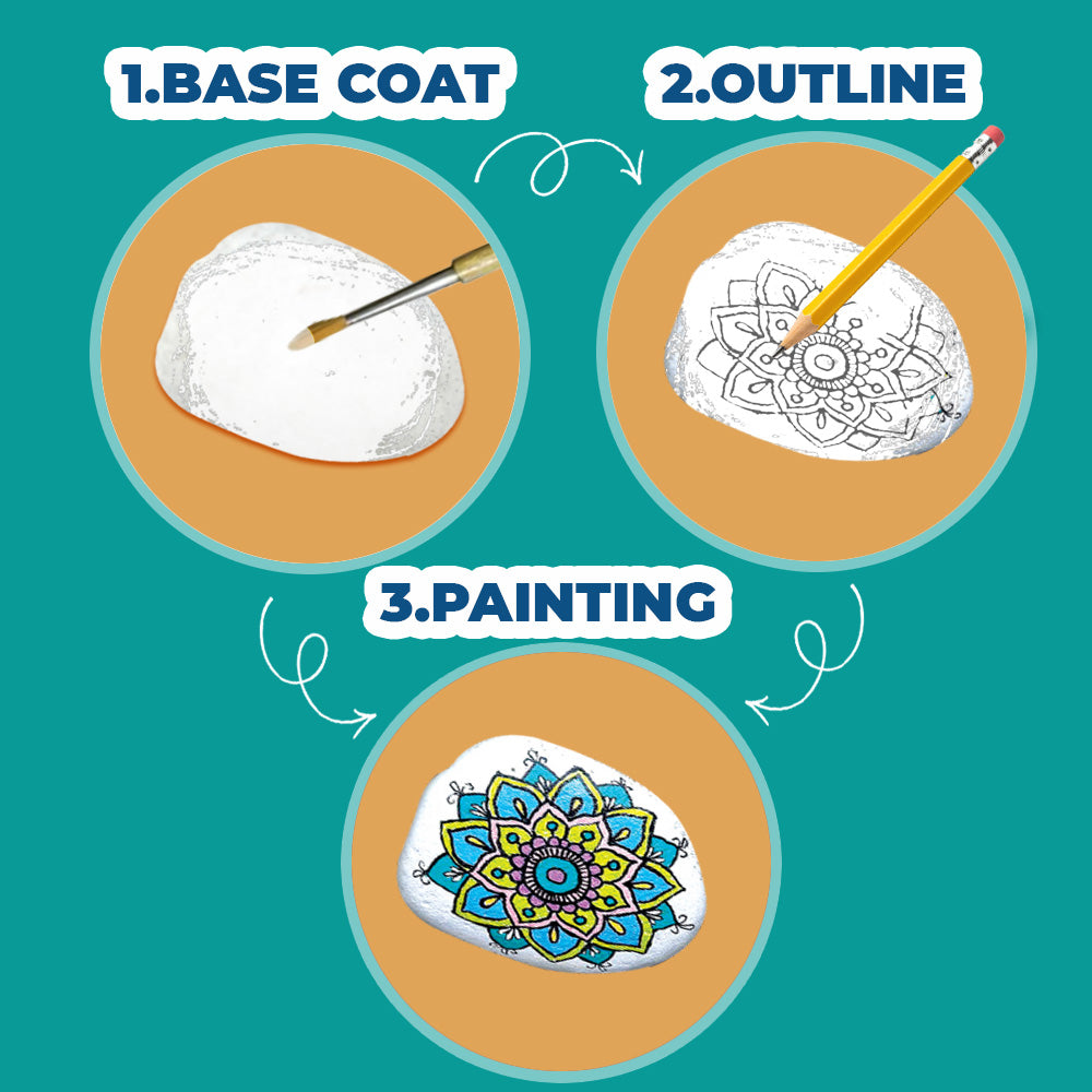 Paint Your Own - Artistic Rocks
